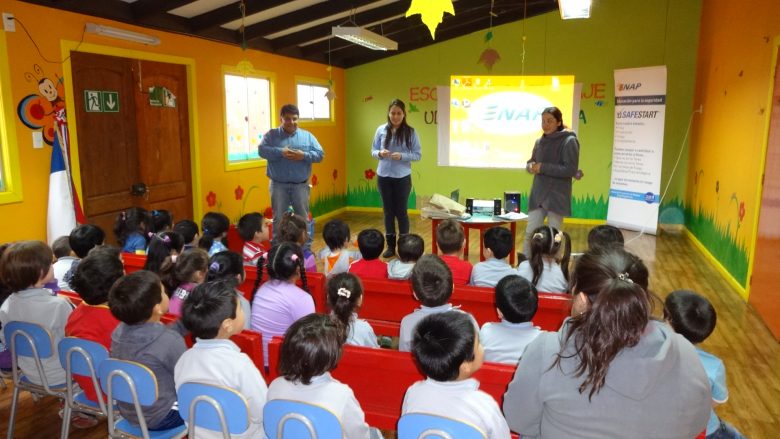 Children in an Ultima Esperanza Special Language School classroom