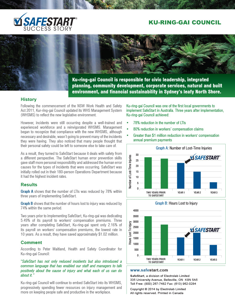Kuringgai Council SafeStart