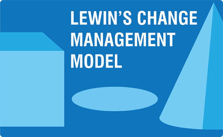 Lewin's Change Management Model_Change Management Blog